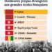 Enseignement supérieur : des classes préparatoires guinéennes dans le Top 15 africain